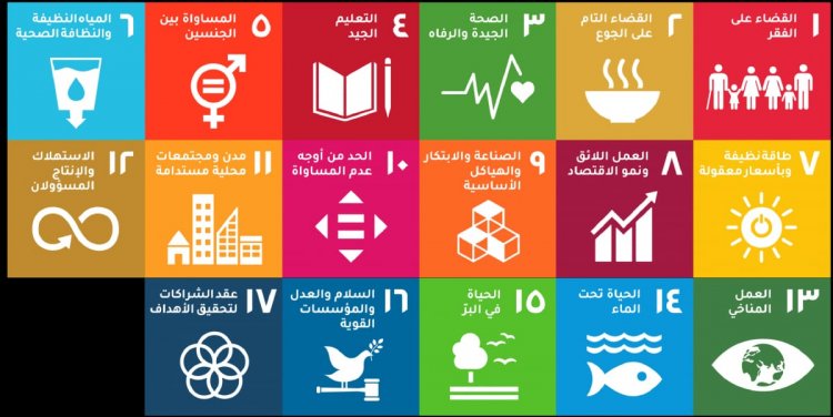 التربية والتعليم من أجل التنمية المستدامة في العراق