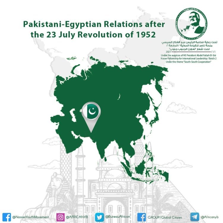 L’Égypte et le Pakistan