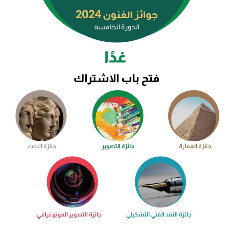 The Fifth Round of the Arts Awards 2024| Apply Now