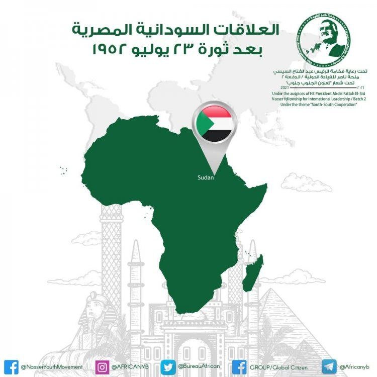 Egyptian-Sudanese Relations after the July 23rd Revolution