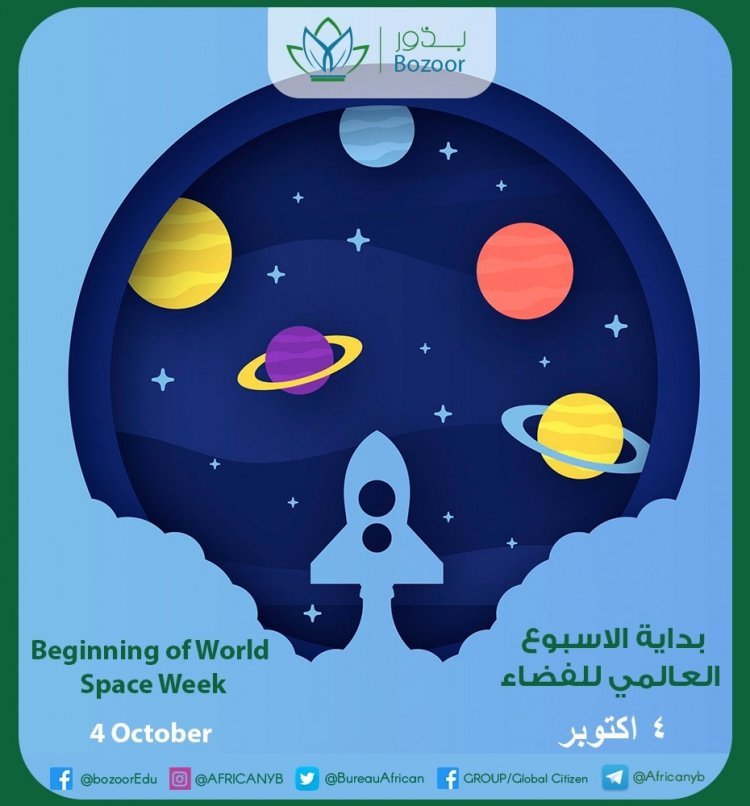 Wiki ya Anga Duniani