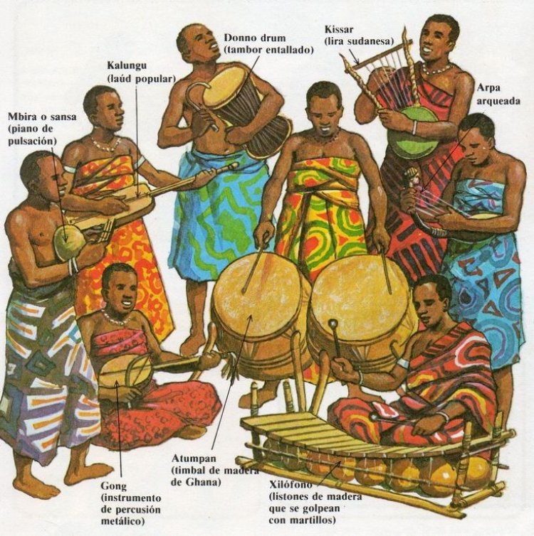 Siku ya Kiswahili Duniani: Kuimarisha Utambulisho wa Kitamaduni na Kiafrika na Kuhifadhi Urithi wa Kale